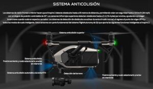 Drone DJI Inspire 2 sistema anticolisión