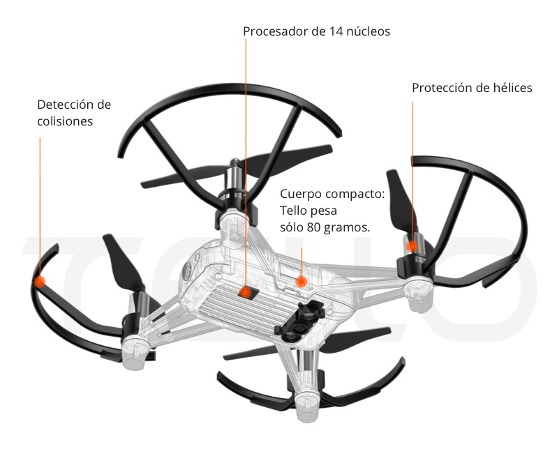 el mejor dron para empezar DJI Tello