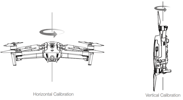 Cómo volar un drone: guía práctica para principiantes