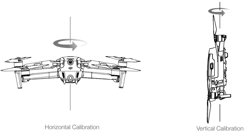 Novedad Aleta acortar Cómo volar un drone: guía práctica para principiantes