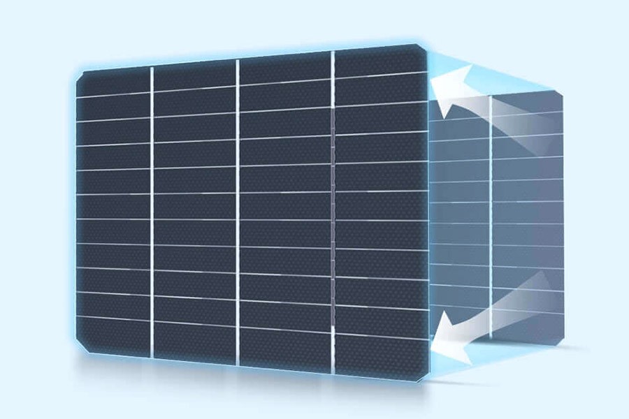 celdas del Panel Solar EcoFlow 400 W