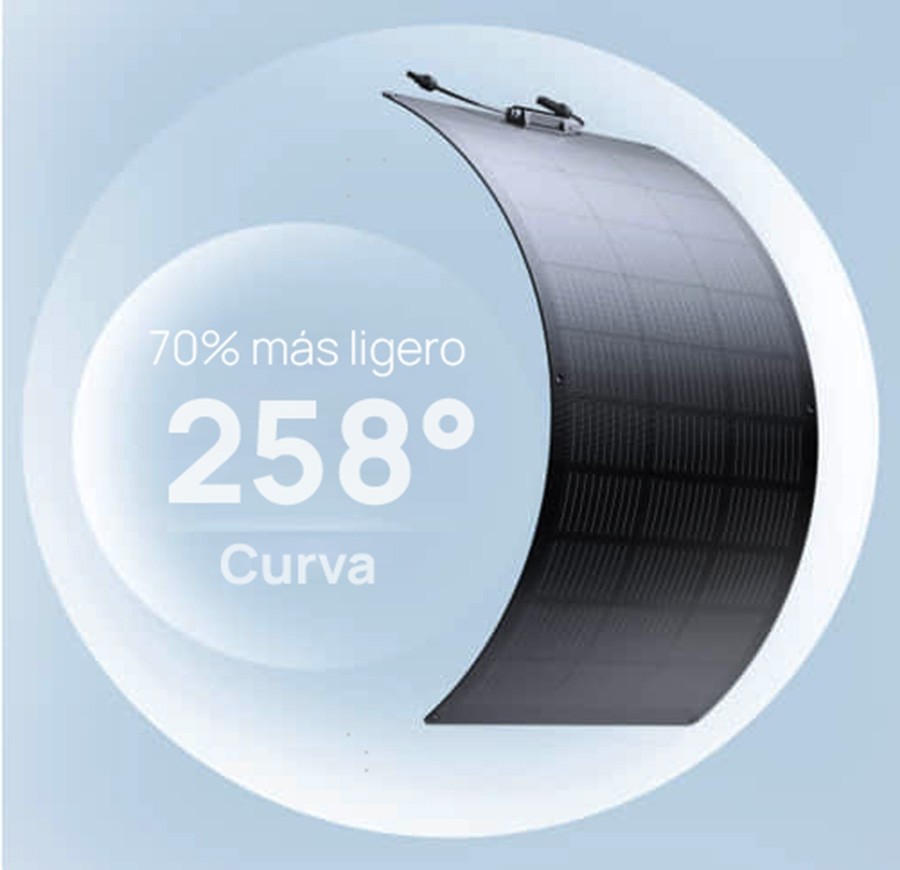 Panel Solar flexible ECOFlow 100W se dobla facilmente 258º